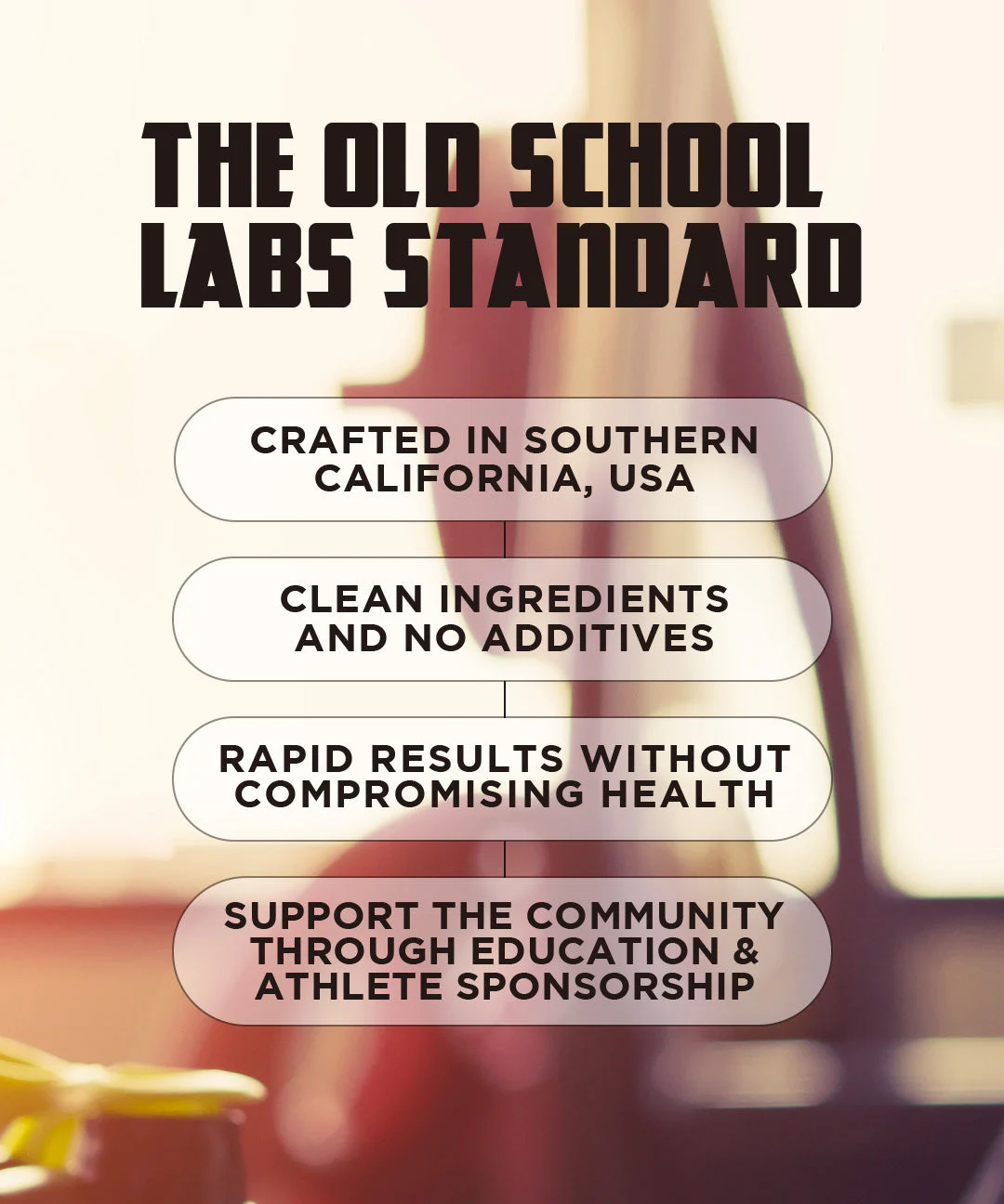 The OSL Standard